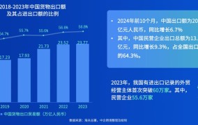 聚焦海外全媒体营销 中企跨境跨境广告通解锁出海广告营销新玩法外贸国外社交引流